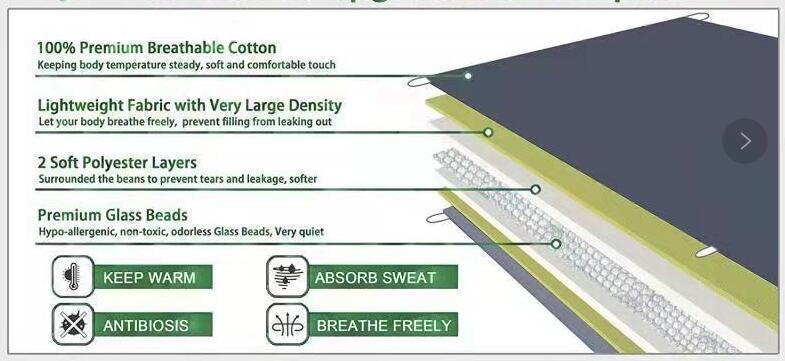 Lighteme Calming Weighted Blanket (3 Colors & 4 Sizes)