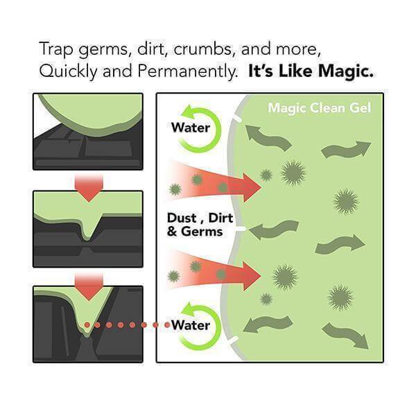 Boue de nettoyage de poussière Lighteme