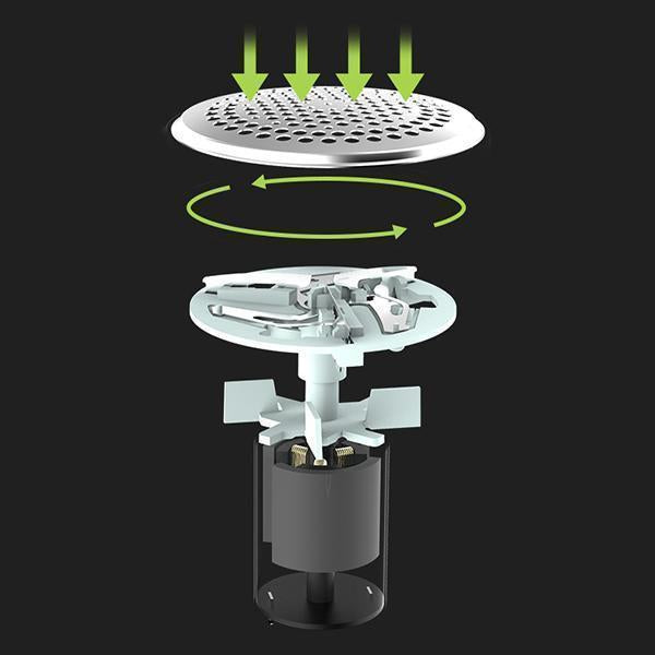 Dépoussiéreur électrique USB Lighteme