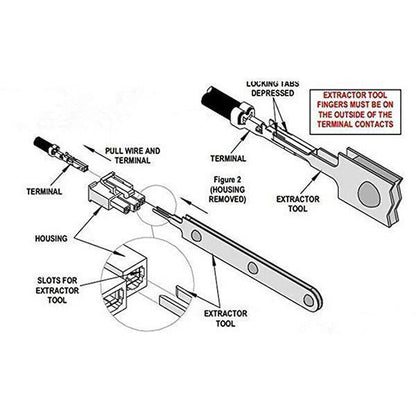 Lighteme PSU Modding Tool Kit