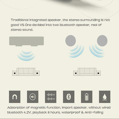 Lighteme TWS Magnetic Bluetooth Speaker (2 colors)