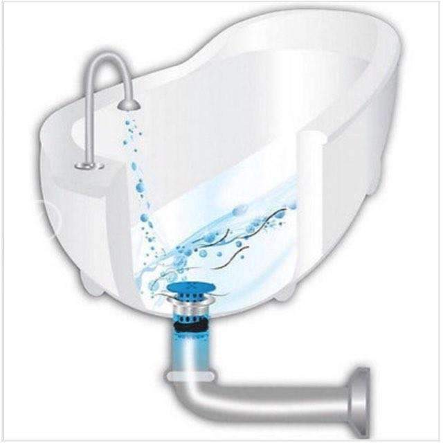 Lighteme TubShroom, protecteur de drain révolutionnaire pour baignoire et attrape-cheveux