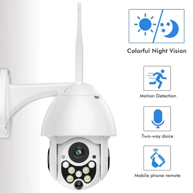 IHRneeria Cam+ Outdoor WiFi Camera (Plug: US,AU,EU,UK) (SD Card: 32G,64G,128G)