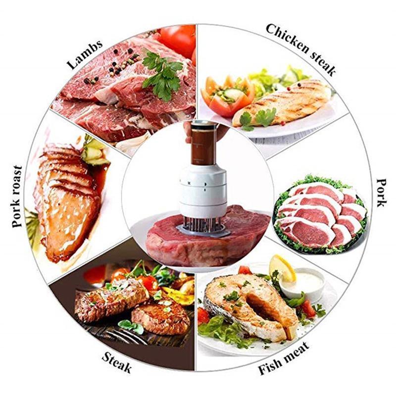 it penetrates deep to deliver optimum flavor infusion throughout