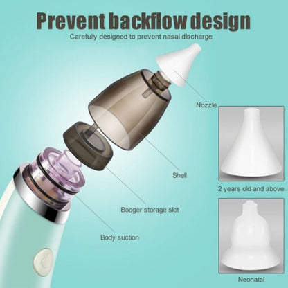 Nettoyeur de nez électrique Lighteme (pour enfants)