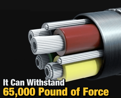 Ihrtrade Titan Unbreakable 90 Degree Plug Fast Charging Cable (Include 2PCS & 3PCS)