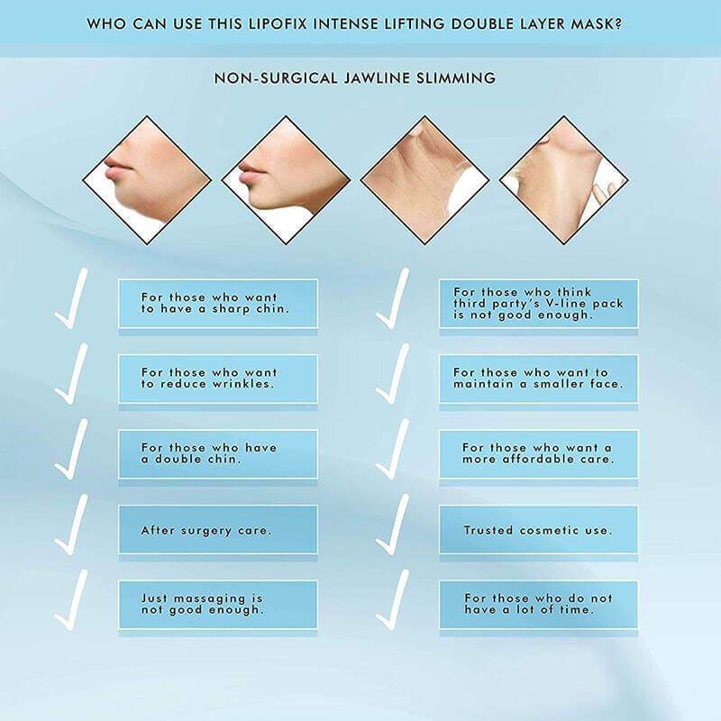 Ihrtrade Miracle V-Shaped Slimming Mask (2 Pieces/Set)