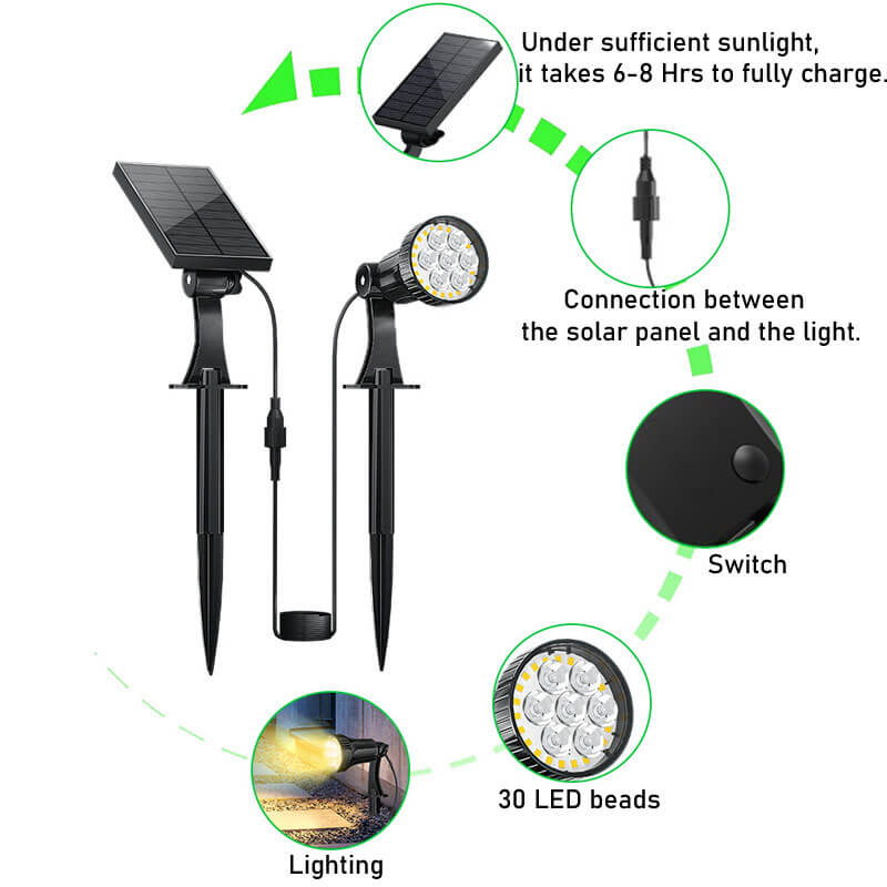 Lot de 2 projecteurs solaires LED Lighteme 100 lumens