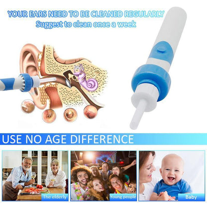 Ihrtrade Ear Vacuum Cleaner | Garden Light Solar,USB C Charger,Colored Contact Lenses | ihrtrade.tw