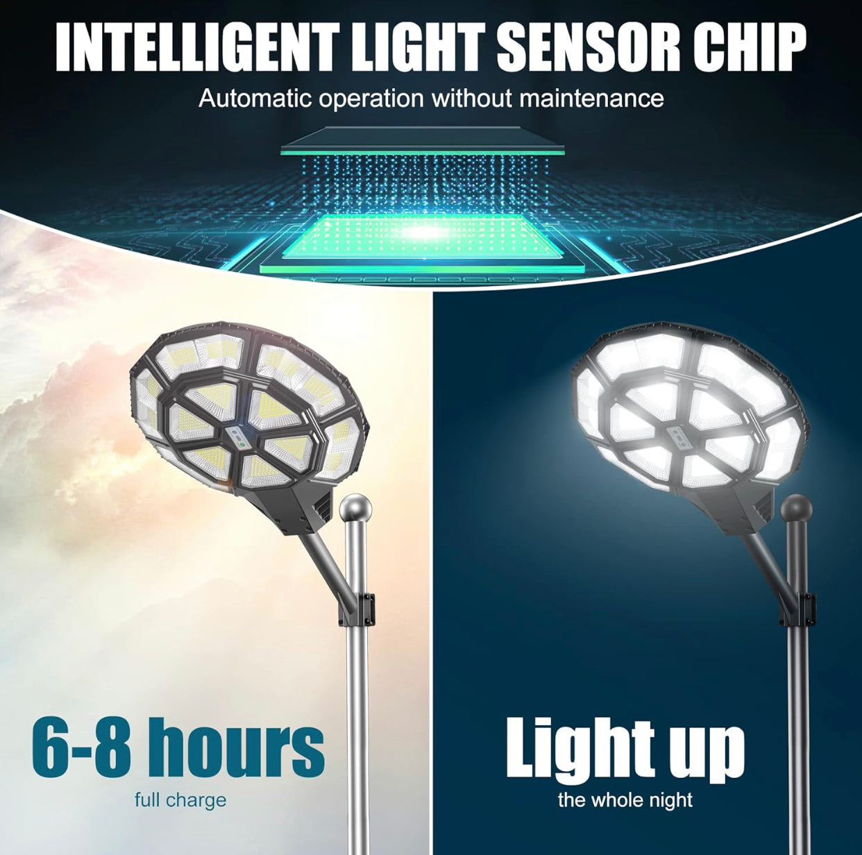 Lighteme 2500W Large Solar Street Lights Outdoor - Commercial Grade Solar Powered Street Light 120000LM with Remote