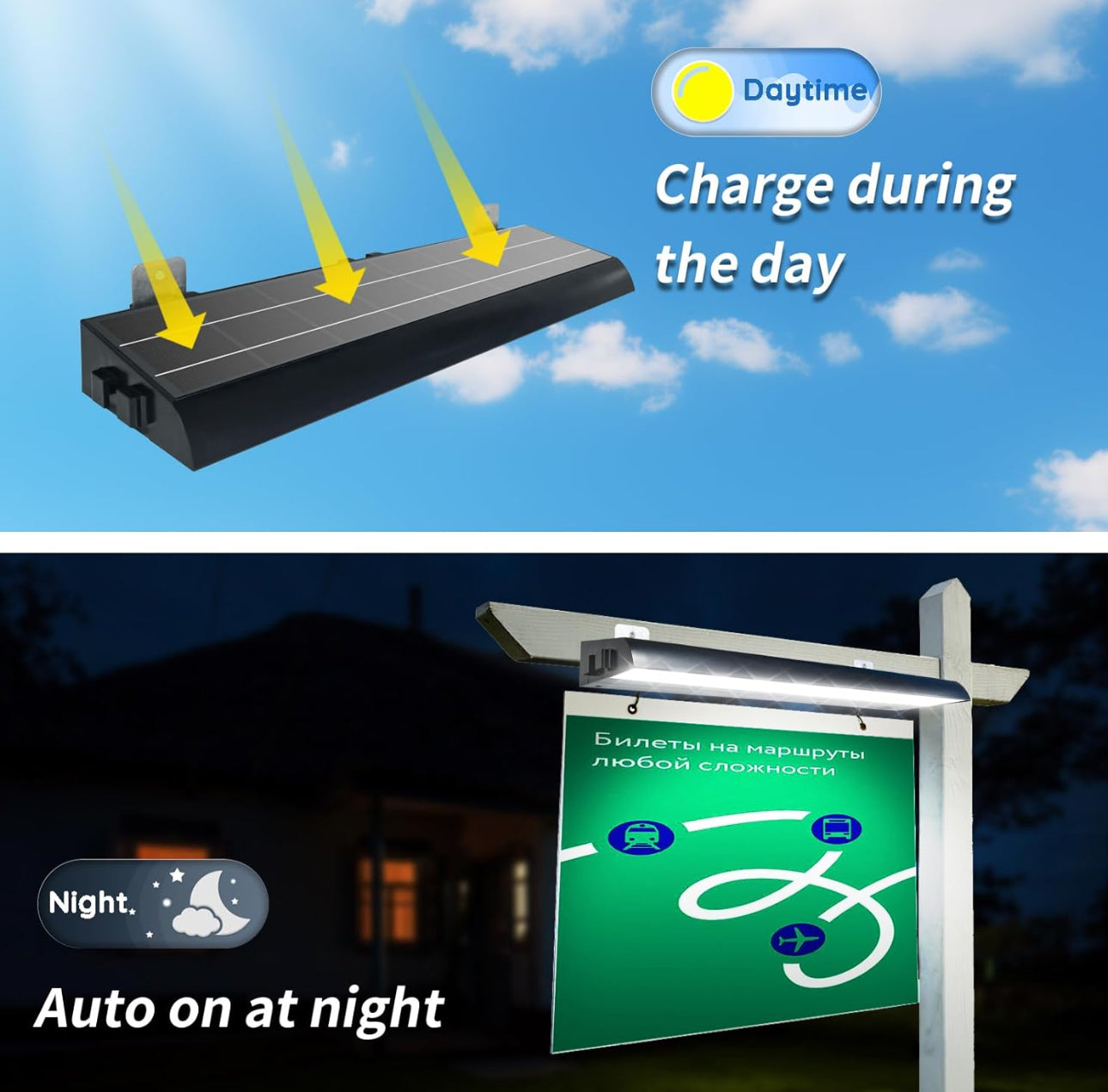 Lighteme Solar Billboard Sign Lights Outdoor, 232 led Super Bright Sign light, Adjustable Bracket & Wall Mount 2-in-1 Commercial Billboart Lighting for Bussiness, Real Estate, Shop, Bus Stop, HOA, Highway Signs