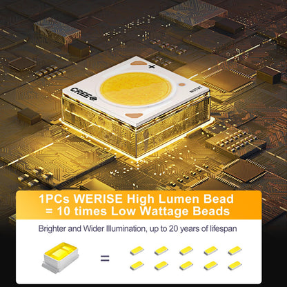 Lighteme 8000 W Solar-Straßenlaternen mit Aluminiumrahmen, Bewegungsmelder für den Außenbereich, Dämmerung bis Morgengrauen, 200.000 lm, mit Fernbedienung