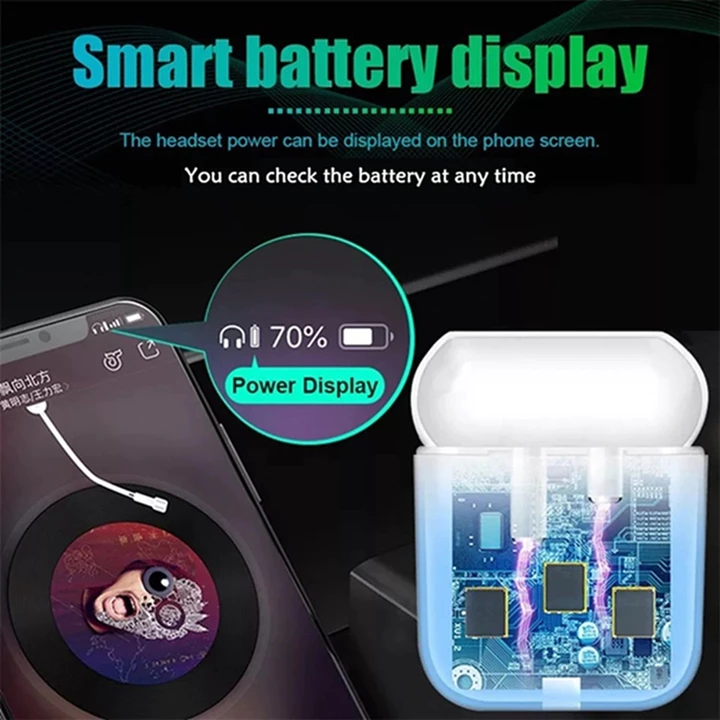 Ihrtrade 2020 Version TWS Wireless Bluetooth Earphones