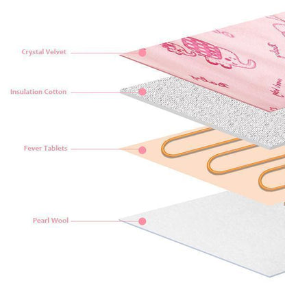 Chauffe-biberon USB Lighteme (2 couleurs)