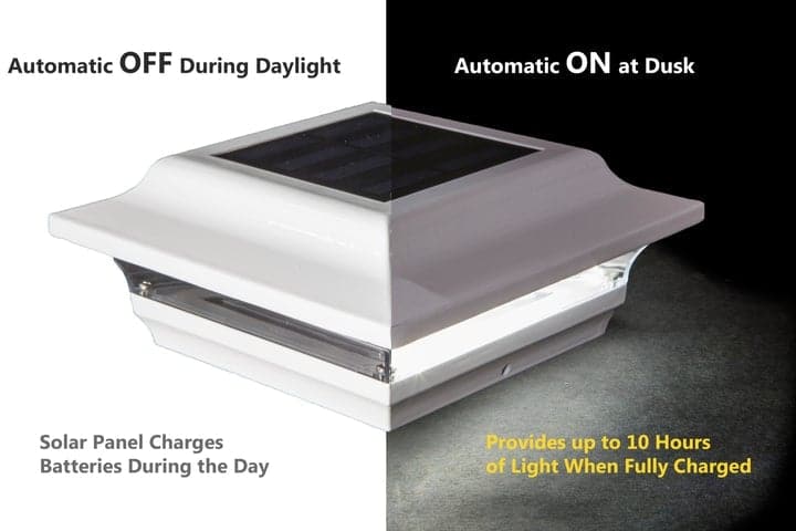 Lampes solaires pour capuchons de clôture Lighteme