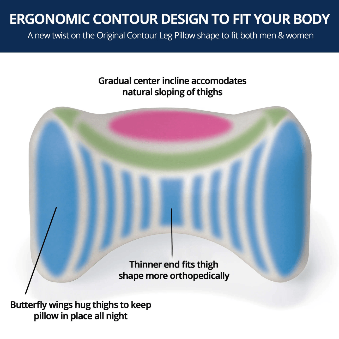 Ihrtrade Orthopedic Leg And Knee Pillow