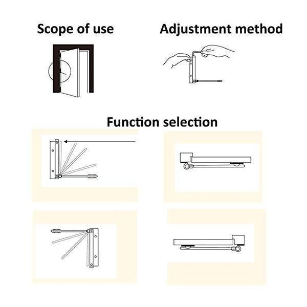 Lighteme Türschließer aus Aluminiumlegierung