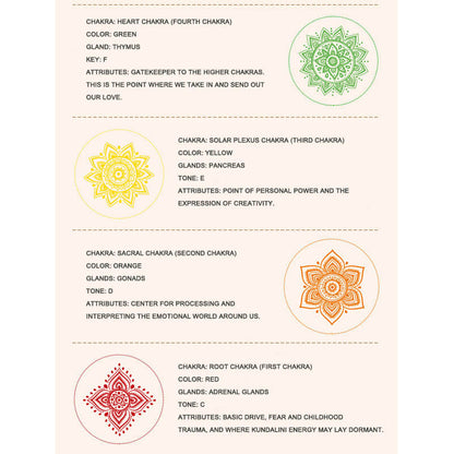 Lighteme Flower of Life 4" - 8" Clear Crystal Singing Bowls 7 Chakra Healing Bowls