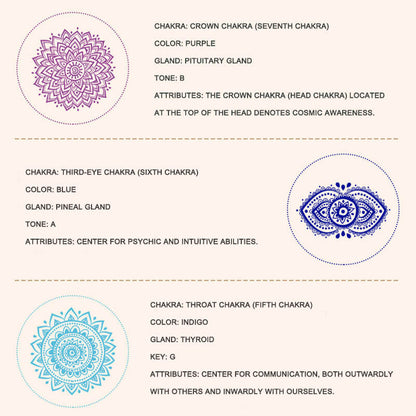 Lighteme A Tone Clear Crystal Bowl 6" - 9" Blue Chakra Patterns Quartz Crystal Singing Bowls Third-Eye Chakra For Pineal gland Sound Healing