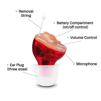Ihrtrade HearTech Labs - Invisible Hearing Aid