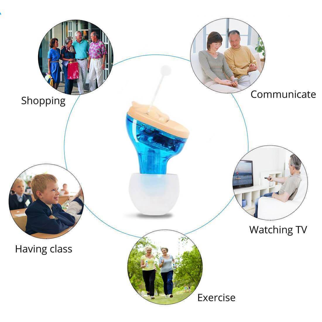 Ihrtrade HearTech Labs - Invisible Hearing Aid