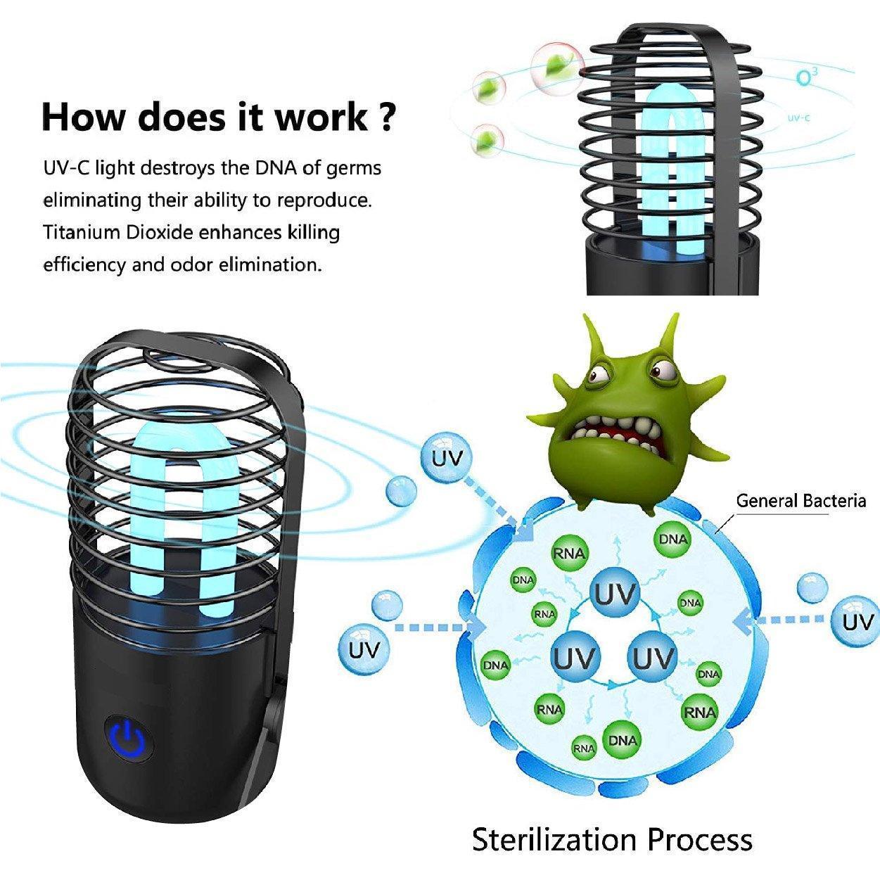 Lighteme Portable UV-C Sterilizer Lamp