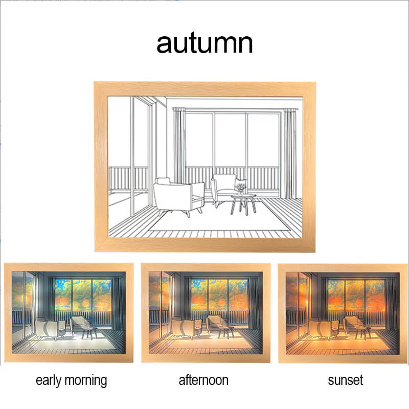 Veilleuse lumineuse Lighteme