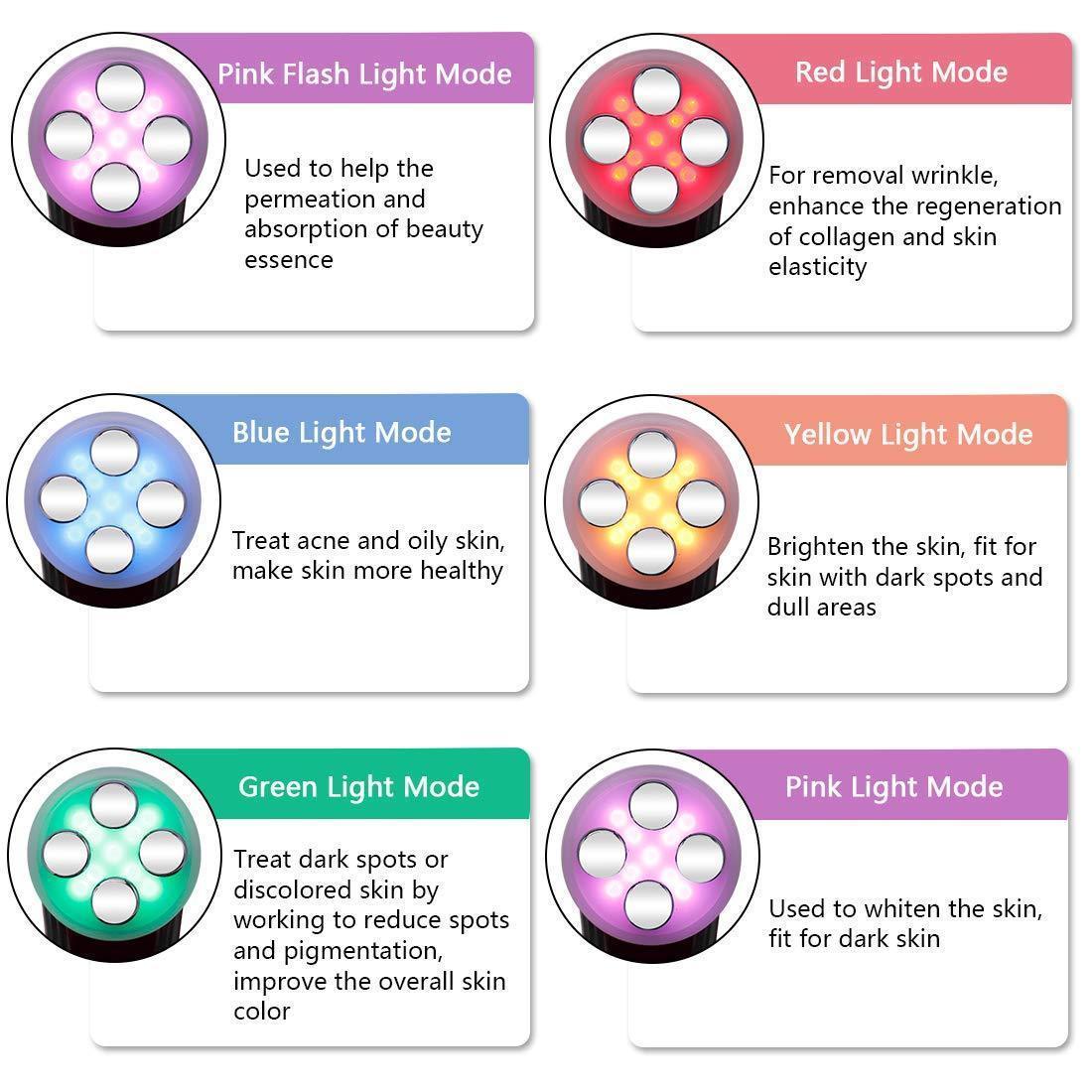 Lighteme LED-Hautverjüngungsstab 